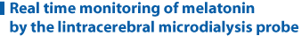 Real time monitoring of melatonin by the lintracerebral microdialysis probe 